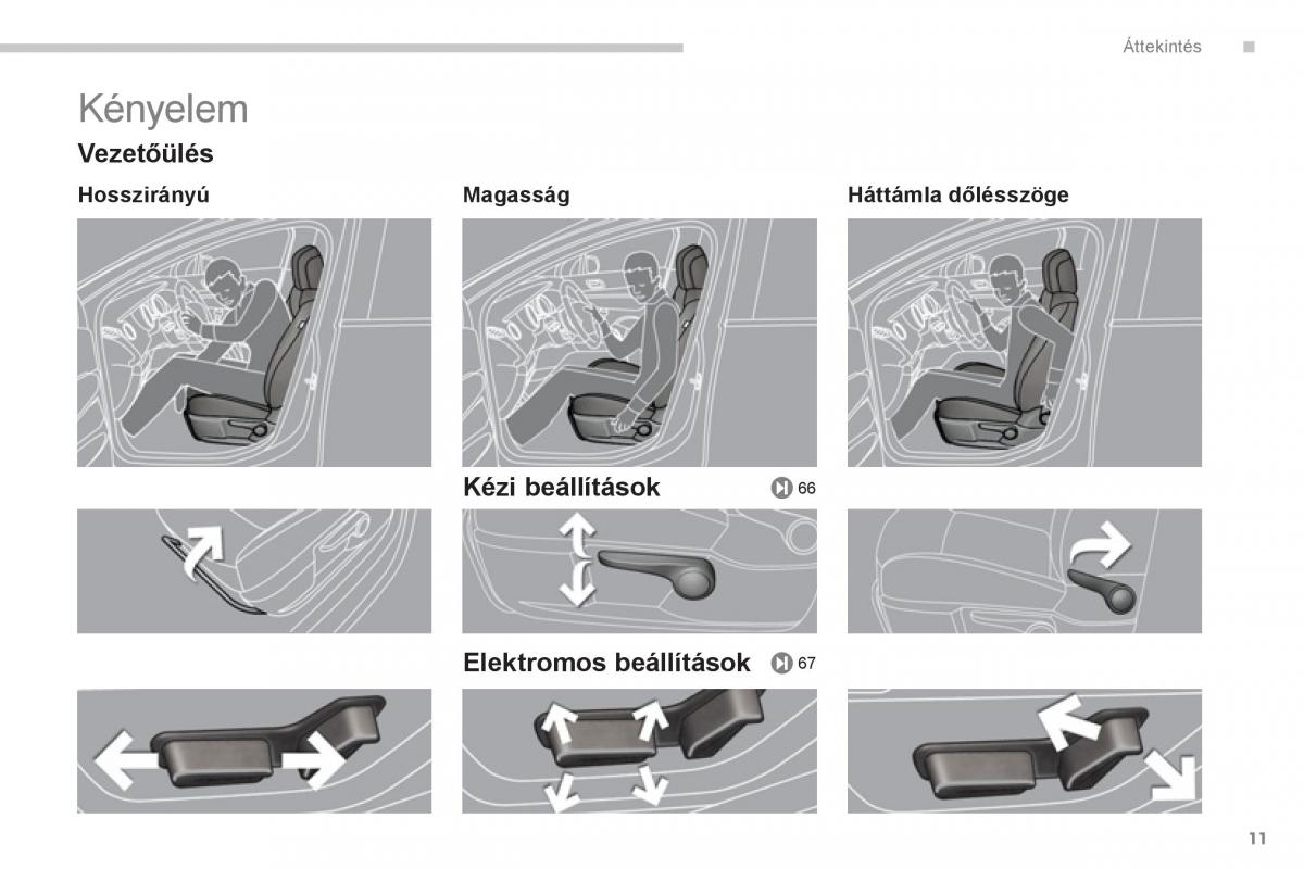 manual  Peugeot 5008 Kezelesi utmutato / page 13