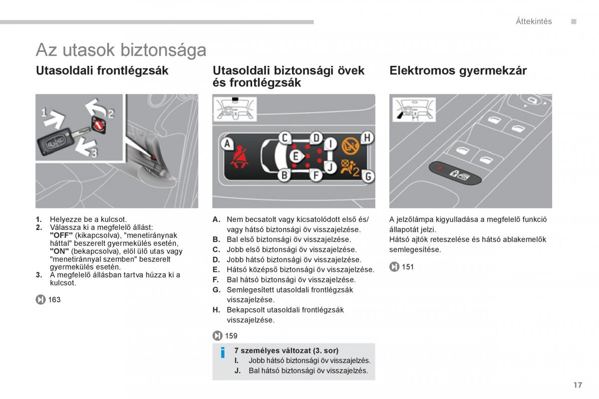 manual  Peugeot 5008 Kezelesi utmutato / page 19