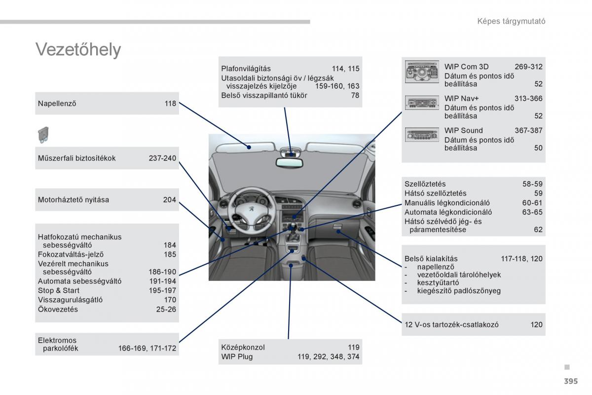 Peugeot 5008 Kezelesi utmutato / page 397