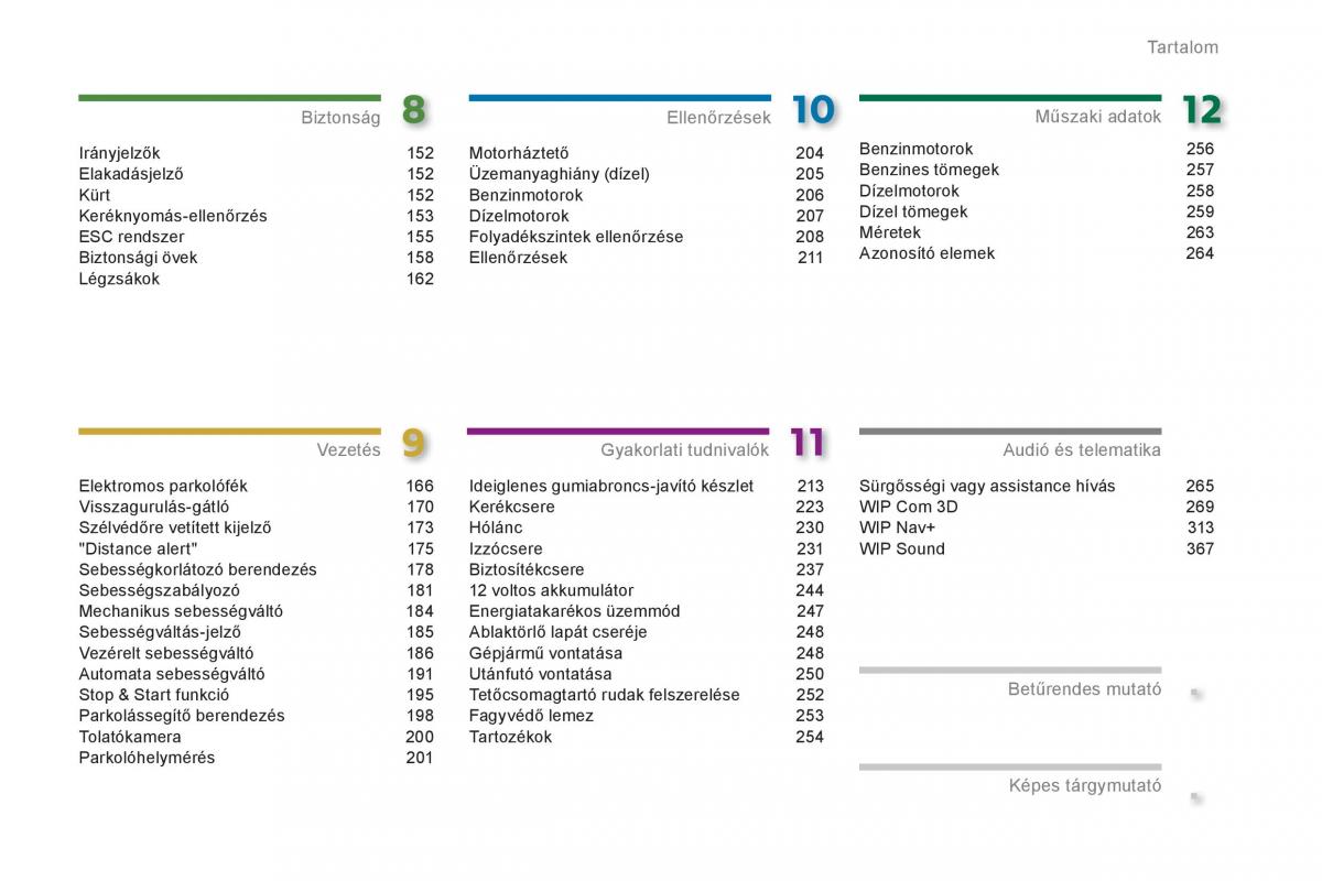 manual  Peugeot 5008 Kezelesi utmutato / page 5