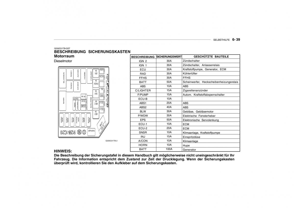 Hyundai Getz Handbuch / page 216