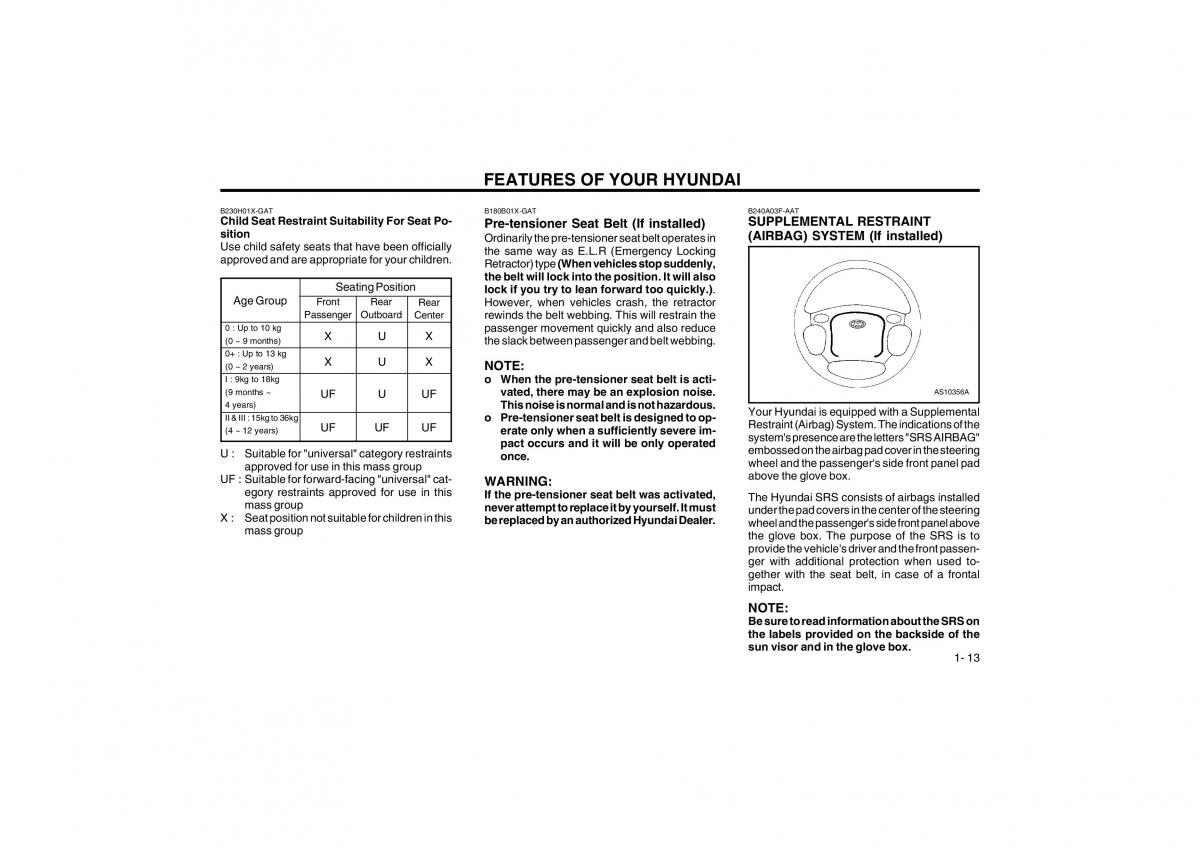 Hyundai Atos owners manual / page 21