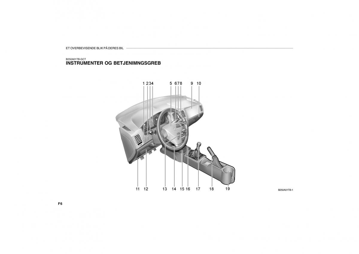 Hyundai Getz Bilens instruktionsbog / page 6