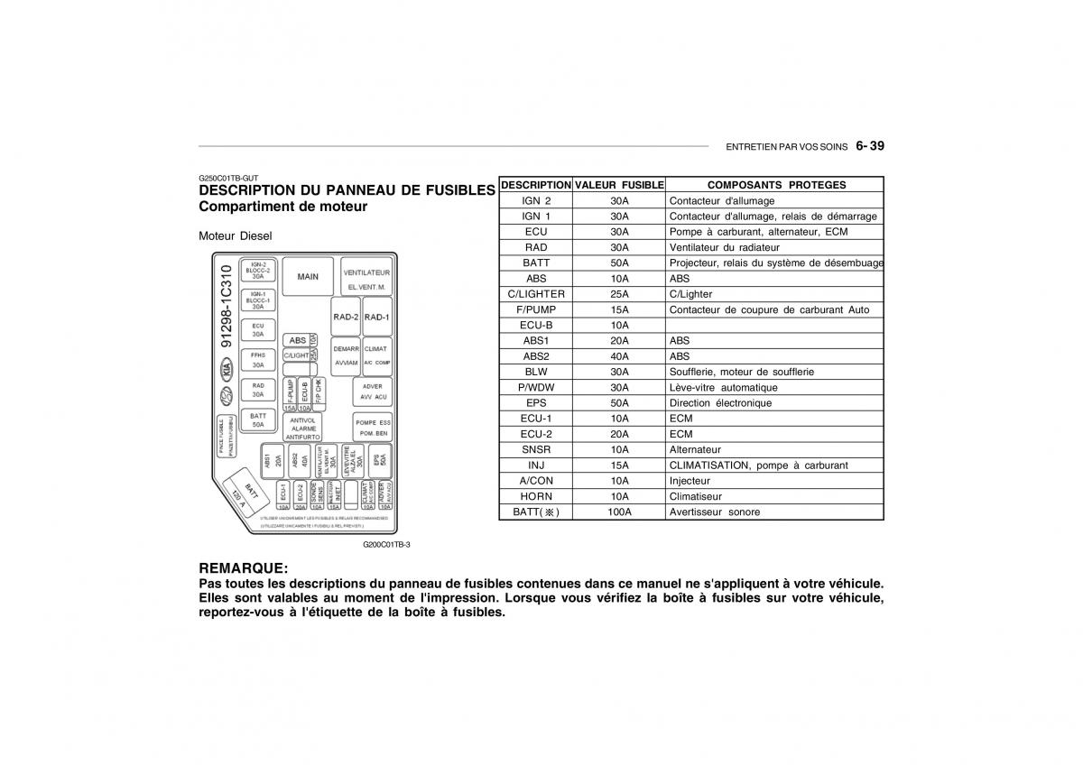 Hyundai Getz manuel du proprietaire / page 216