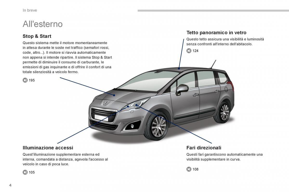 manual  Peugeot 5008 manuale del proprietario / page 6