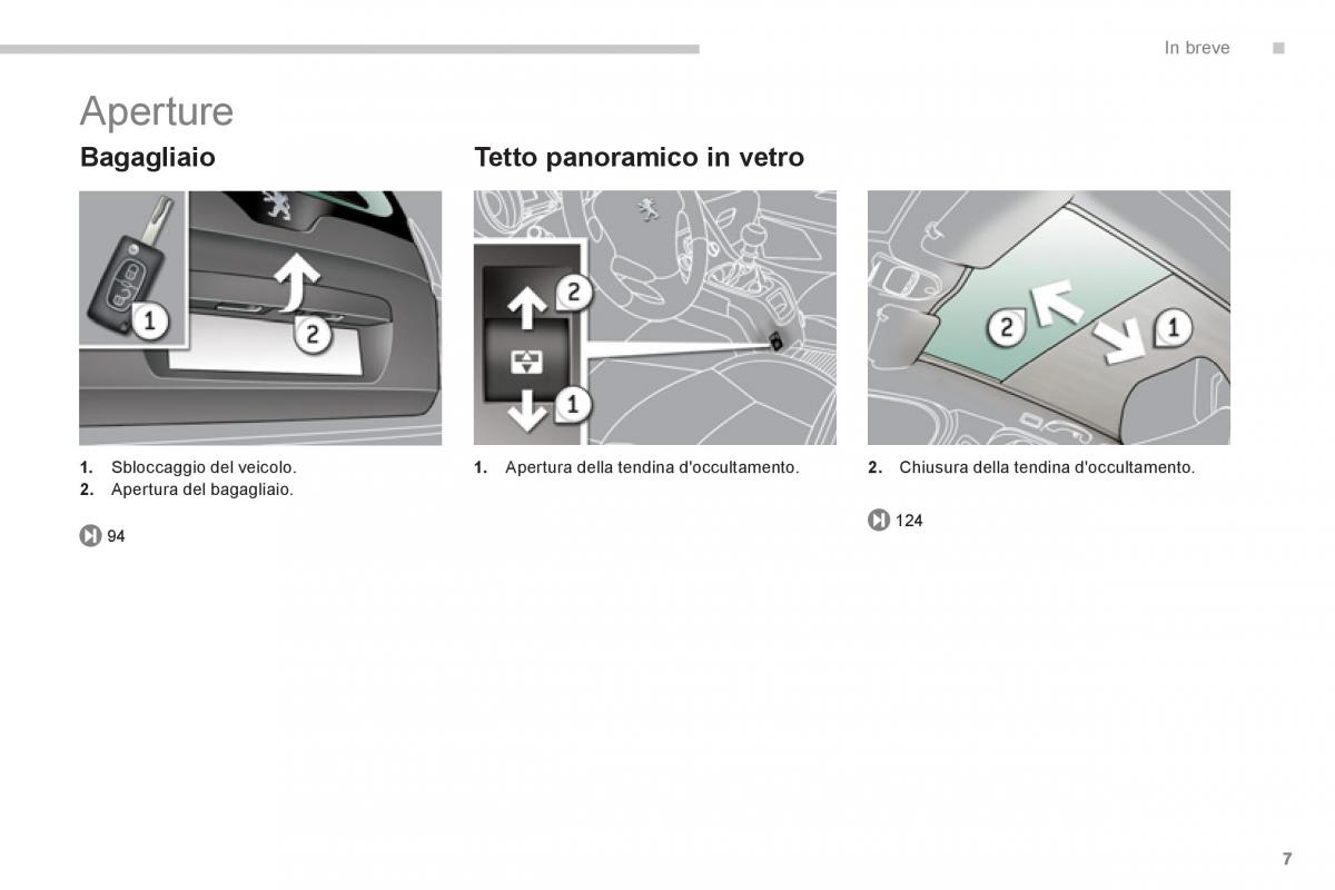 manual  Peugeot 5008 manuale del proprietario / page 9