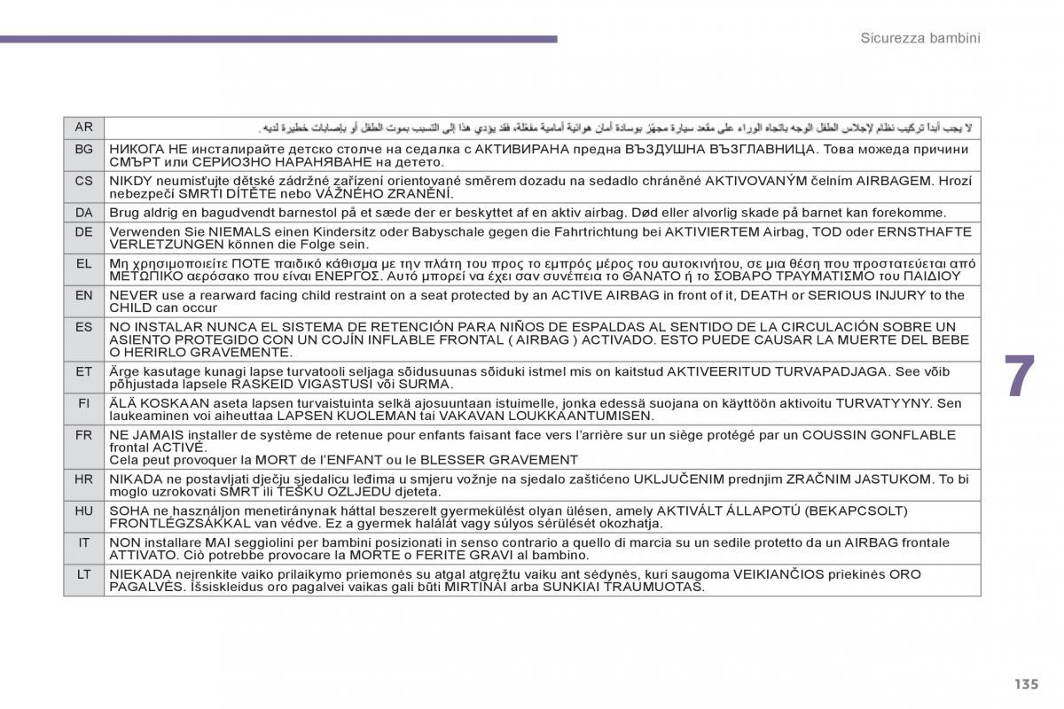Peugeot 5008 manuale del proprietario / page 137