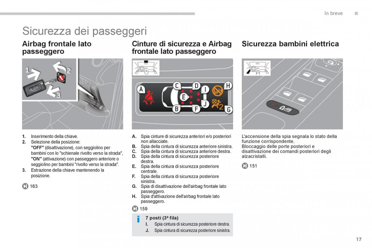 manual  Peugeot 5008 manuale del proprietario / page 19