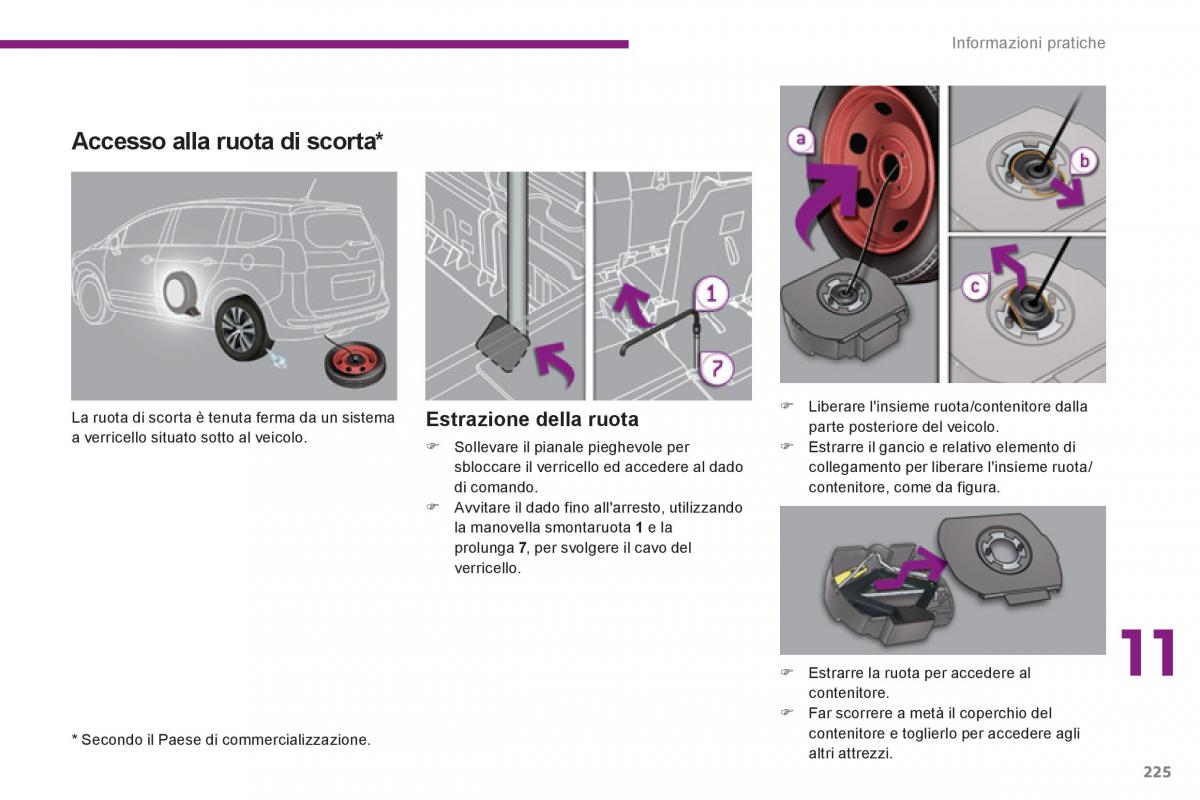 Peugeot 5008 manuale del proprietario / page 227