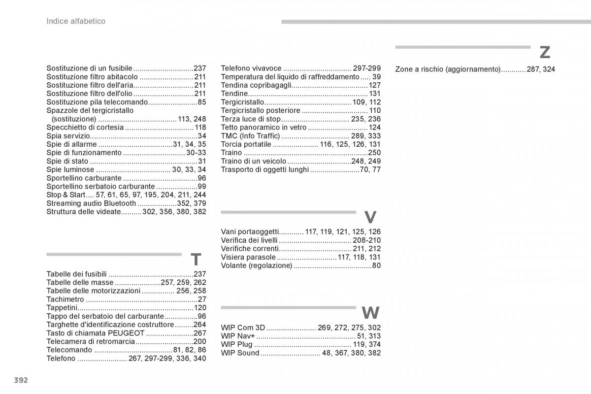 manual  Peugeot 5008 manuale del proprietario / page 394