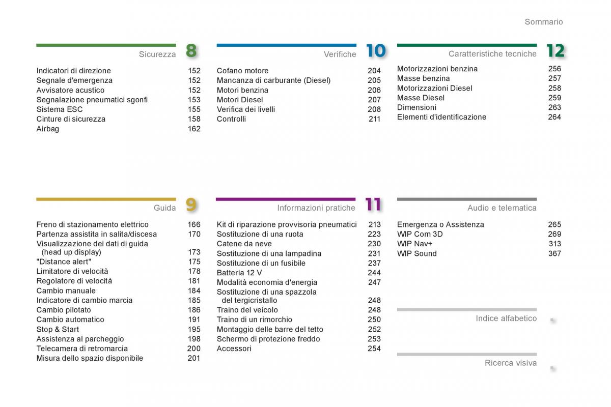 manual  Peugeot 5008 manuale del proprietario / page 5