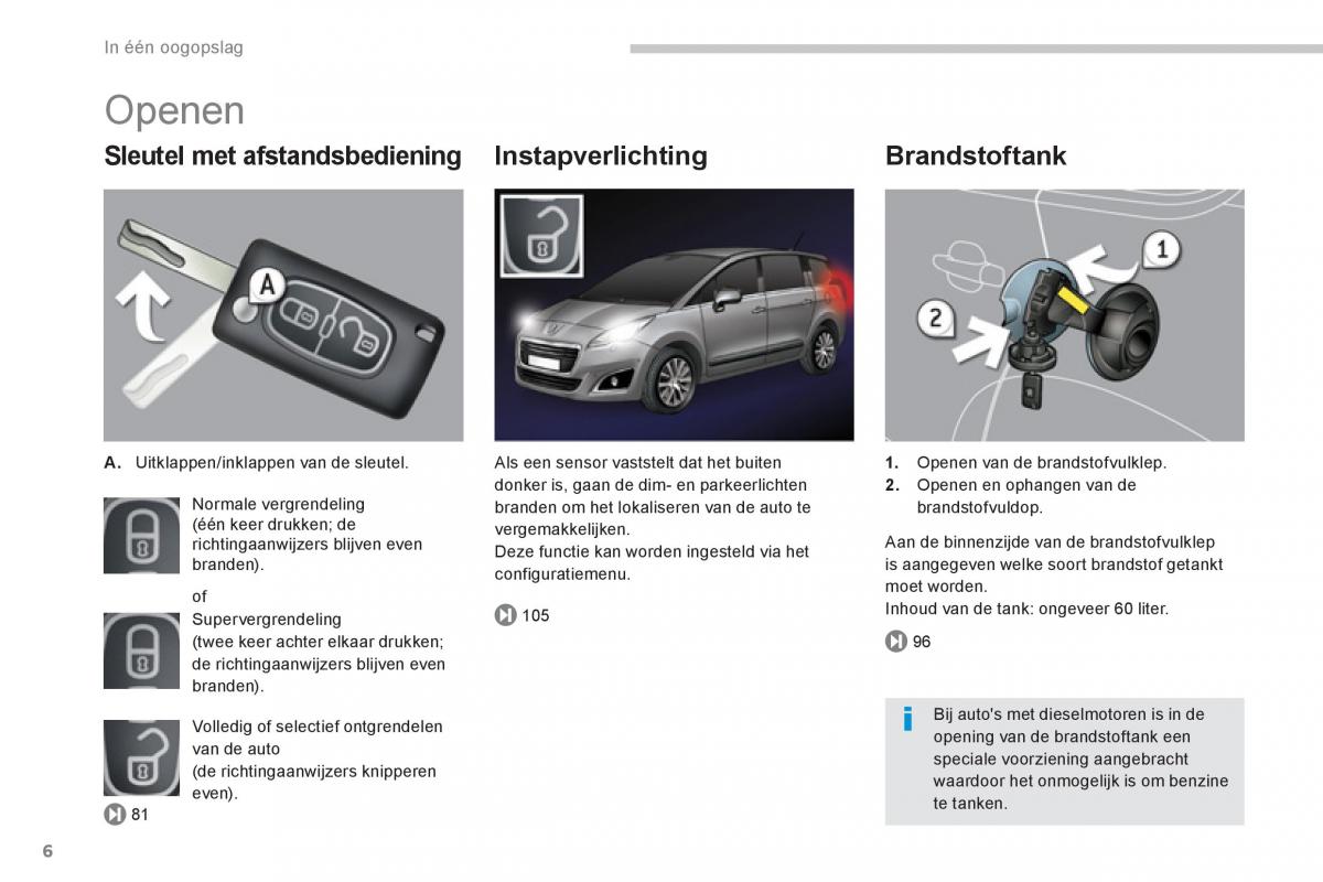 Peugeot 5008 handleiding / page 8