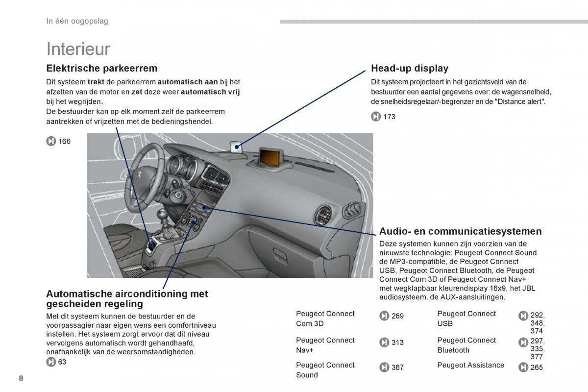 Peugeot 5008 handleiding / page 10