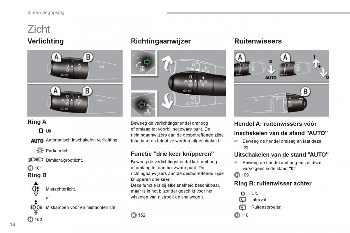 manual  Peugeot 5008 handleiding / page 16