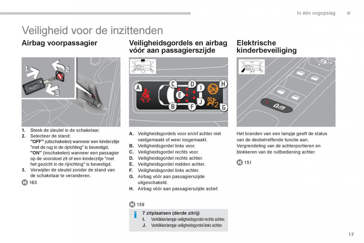 manual  Peugeot 5008 handleiding / page 19