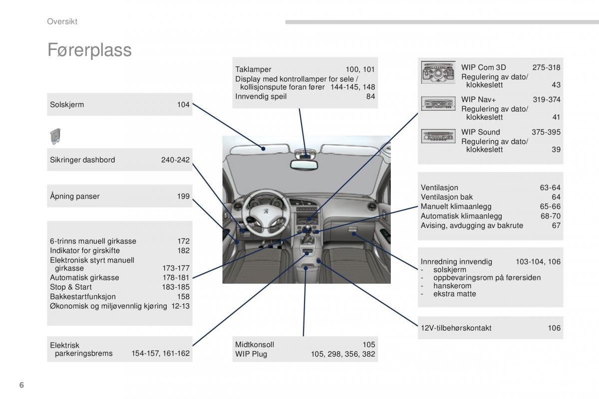 manual  Peugeot 5008 bruksanvisningen / page 8