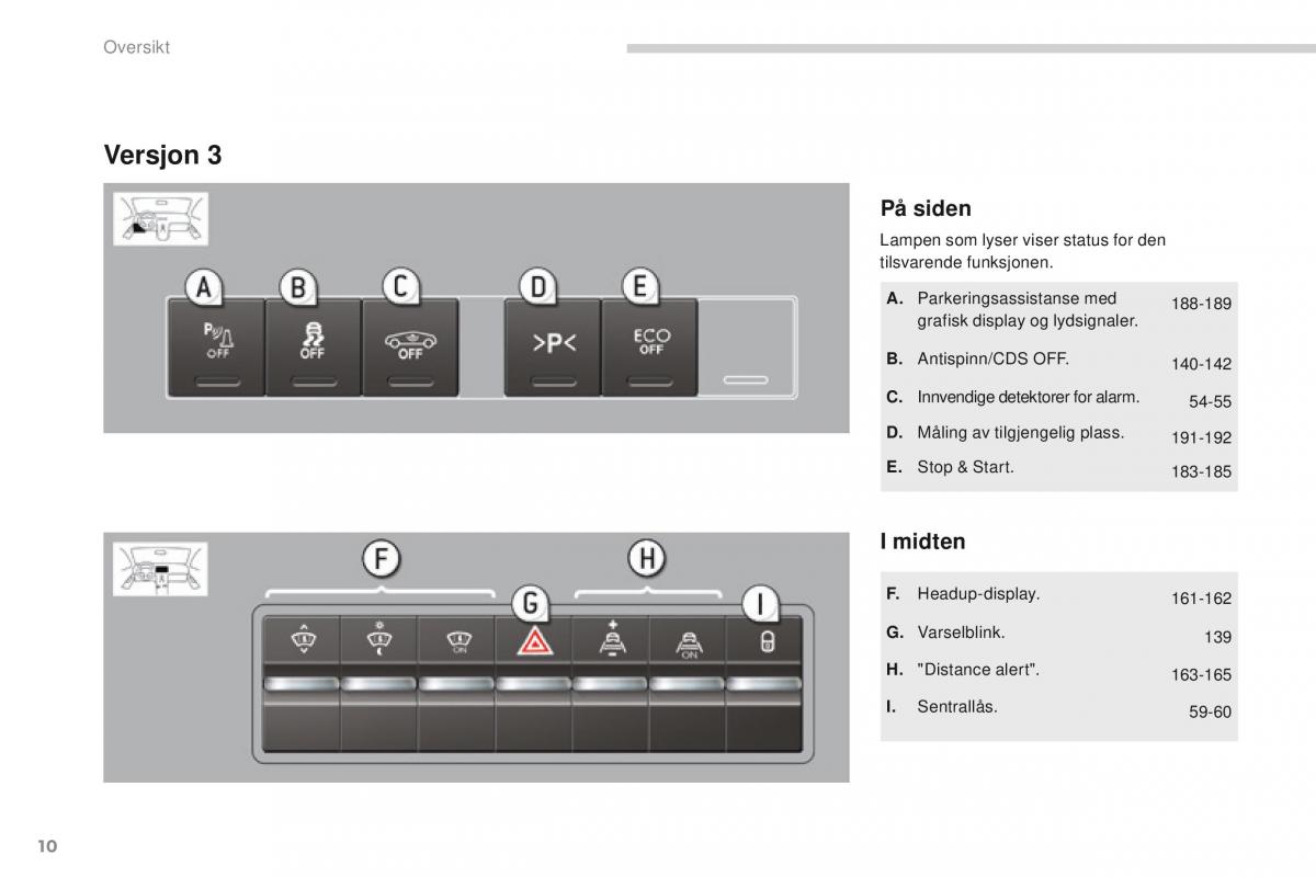 manual  Peugeot 5008 bruksanvisningen / page 12