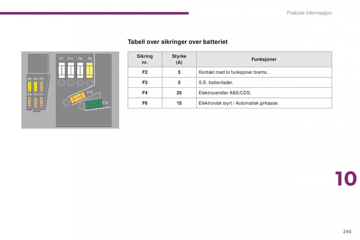 Peugeot 5008 bruksanvisningen / page 247