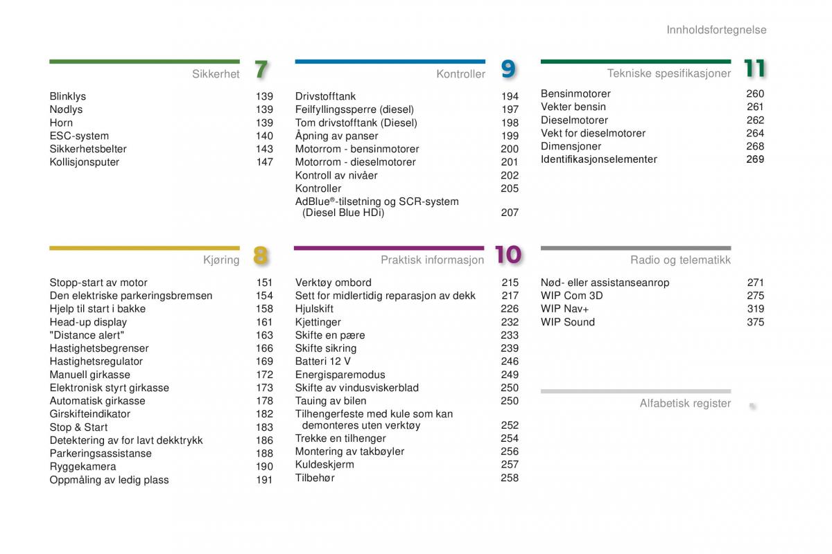 manual  Peugeot 5008 bruksanvisningen / page 5