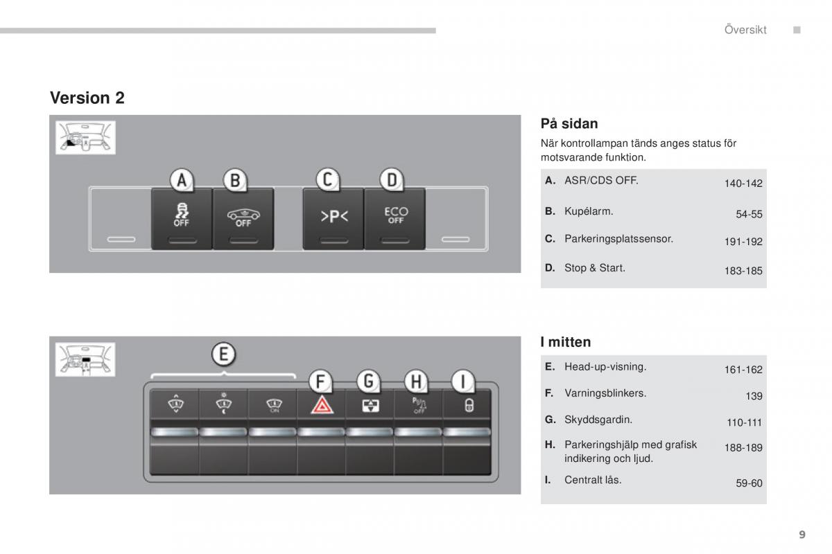 Peugeot 5008 instruktionsbok / page 11