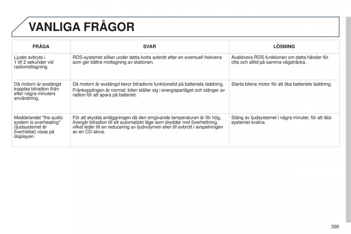 Peugeot 5008 instruktionsbok / page 397