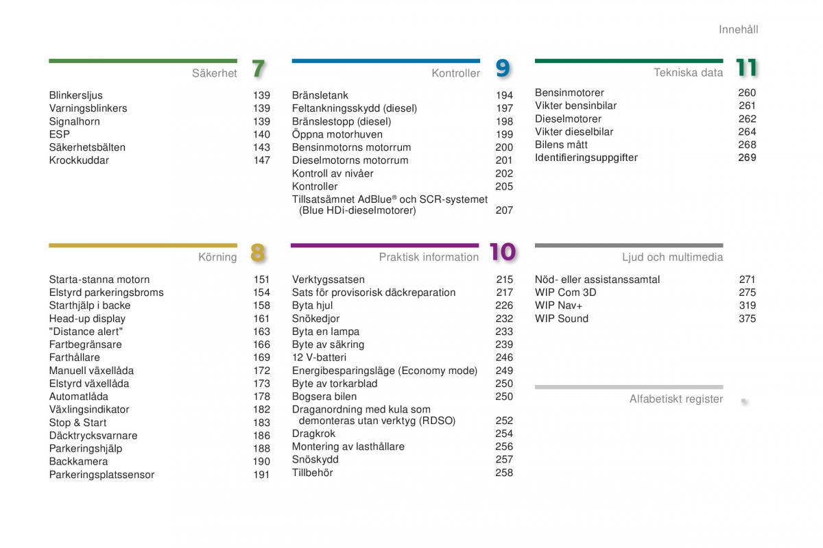 manual  Peugeot 5008 instruktionsbok / page 5