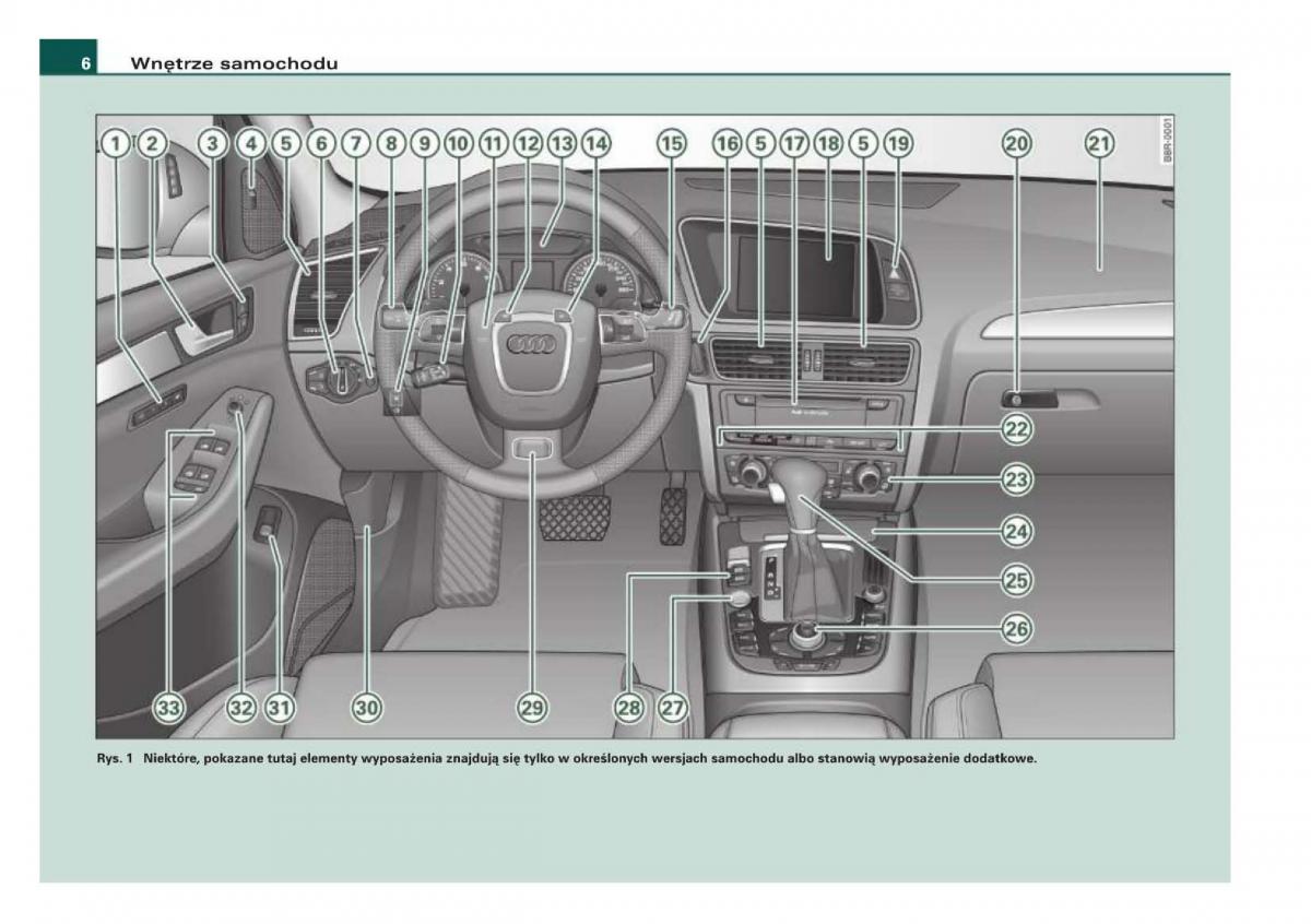 Audi Q5 instrukcja / page 8