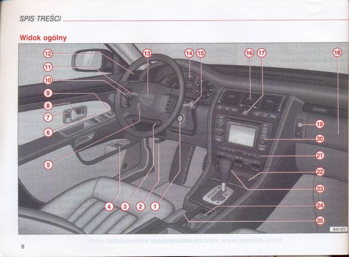 Audi A8 D2 instrukcja obslugi / page 8