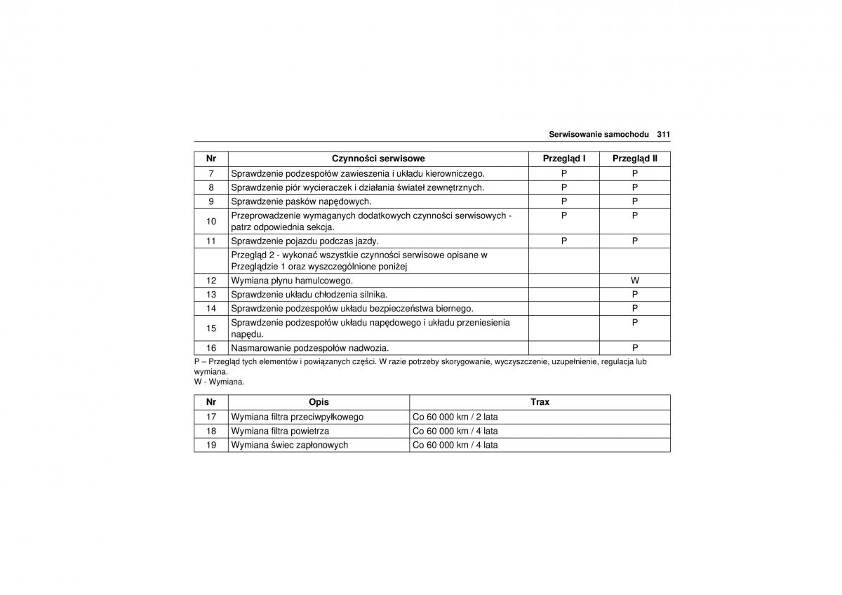 Chevrolet Trax instrukcja obslugi / page 313
