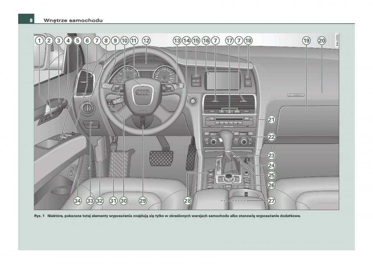 Audi Q7 I 1 instrukcja obslugi / page 8
