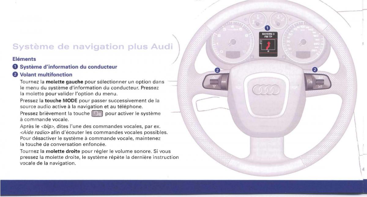 Audi A3 II 2 8P manuel du proprietaire / page 10