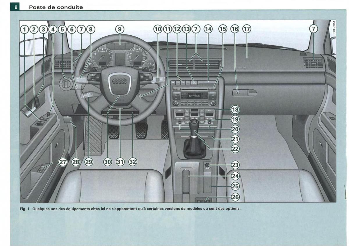 Audi A4 S4 B7 8F manuel du proprietaire / page 6