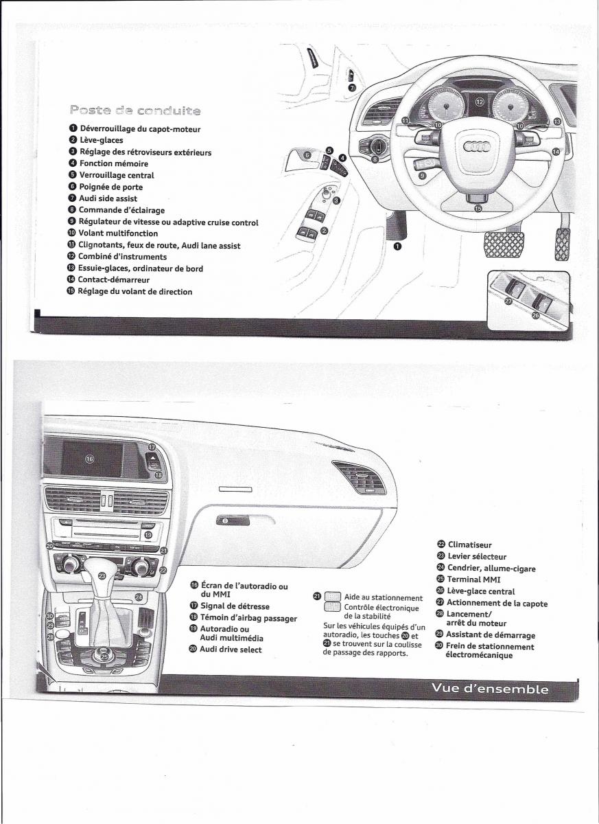 Audi A5 manuel du proprietaire / page 3