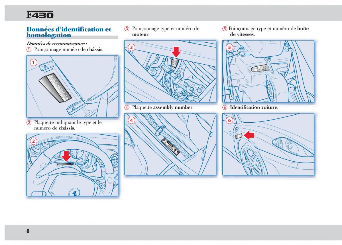 manual  Ferrari 430 manuel du proprietaire / page 8