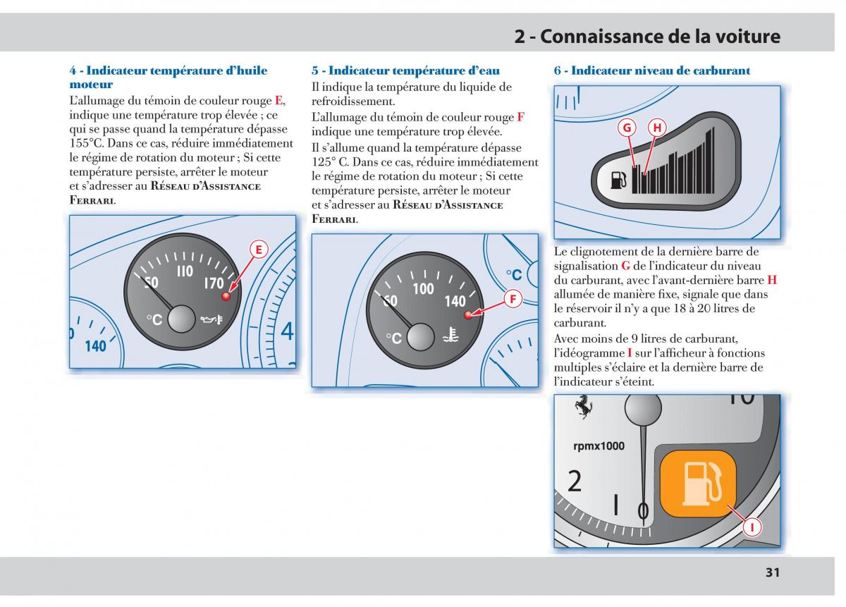 Ferrari 430 manuel du proprietaire / page 31