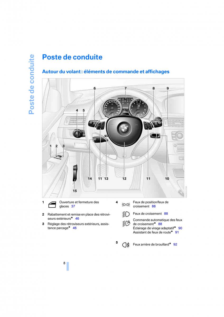 BMW M3 E92 M Power manuel du proprietaire / page 10