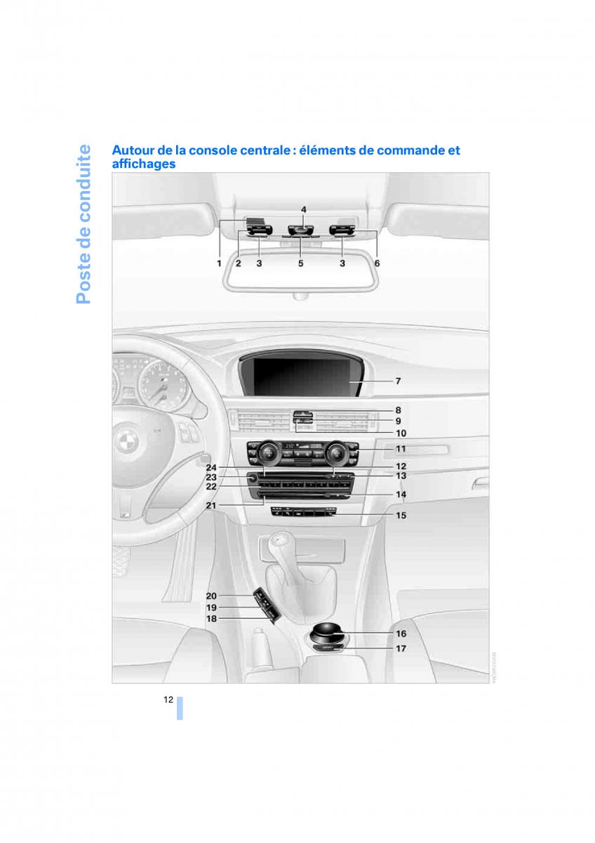 BMW M3 E92 M Power manuel du proprietaire / page 14