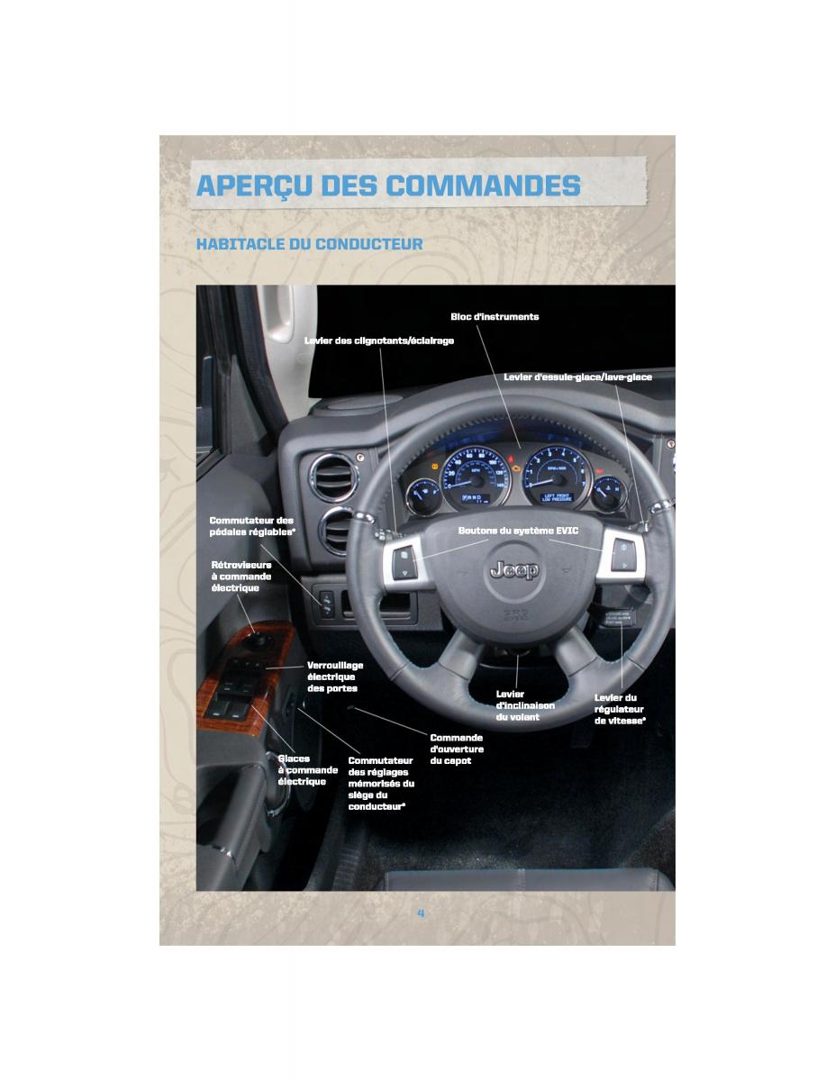 Jeep Commander XK XH manuel du proprietaire / page 6