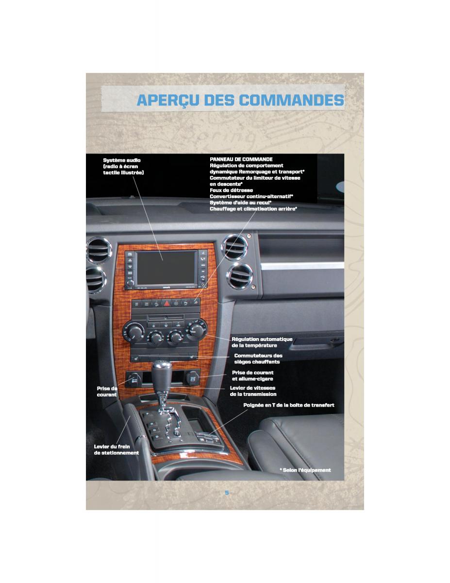 Jeep Commander XK XH manuel du proprietaire / page 7
