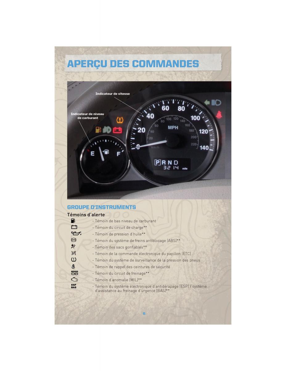 Jeep Commander XK XH manuel du proprietaire / page 8