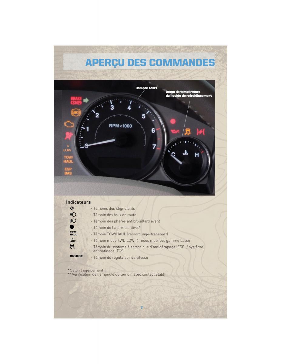 Jeep Commander XK XH manuel du proprietaire / page 9