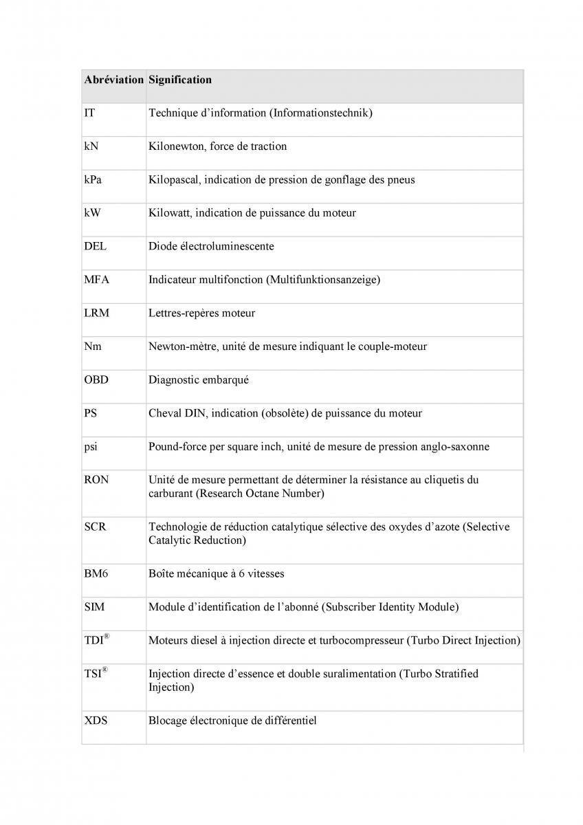 VW Tiguan II 2 manuel du proprietaire / page 626