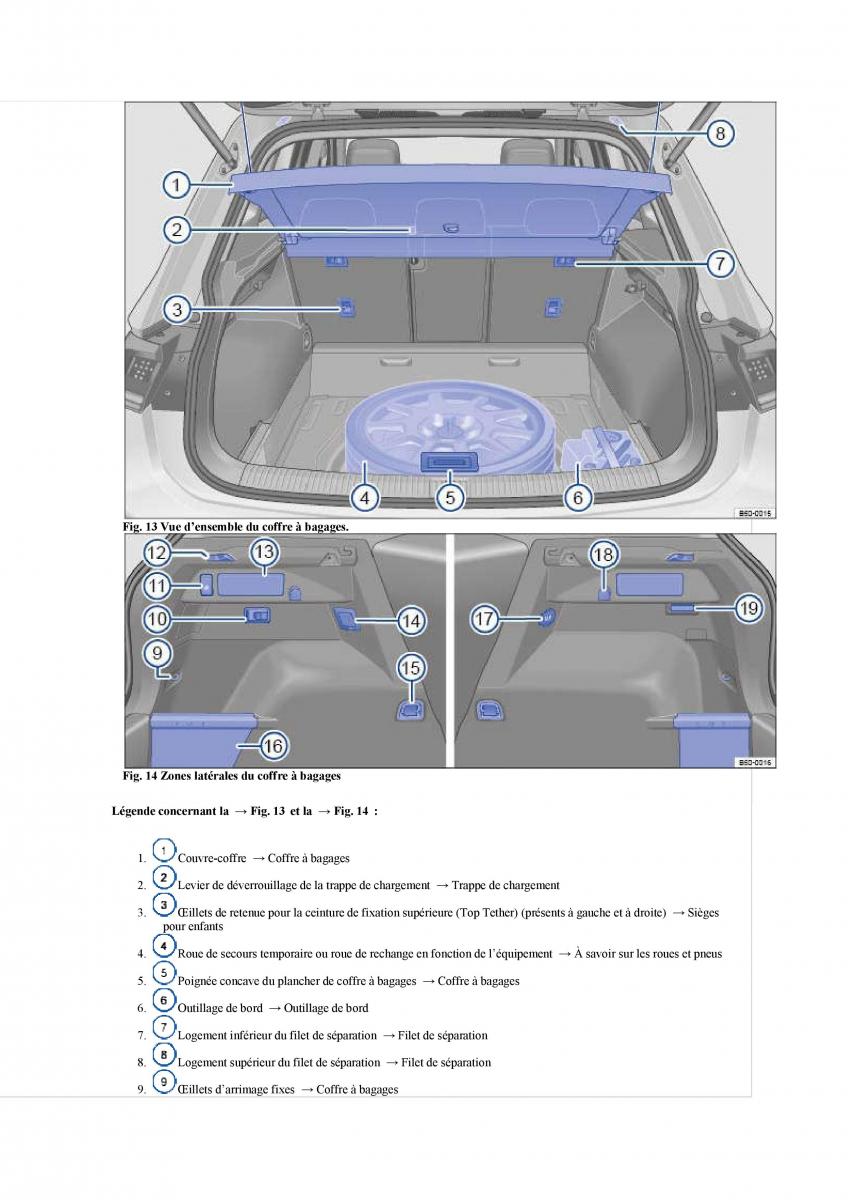 VW Tiguan II 2 manuel du proprietaire / page 15