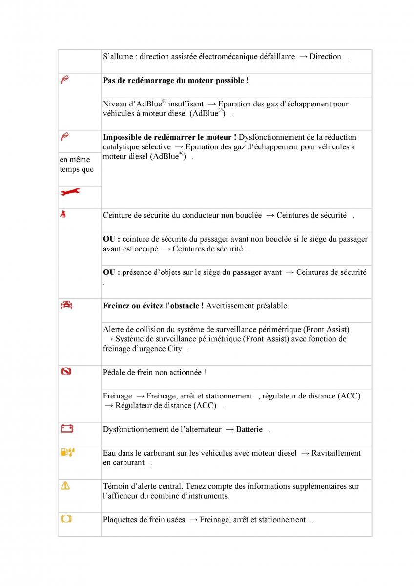 VW Tiguan II 2 manuel du proprietaire / page 18