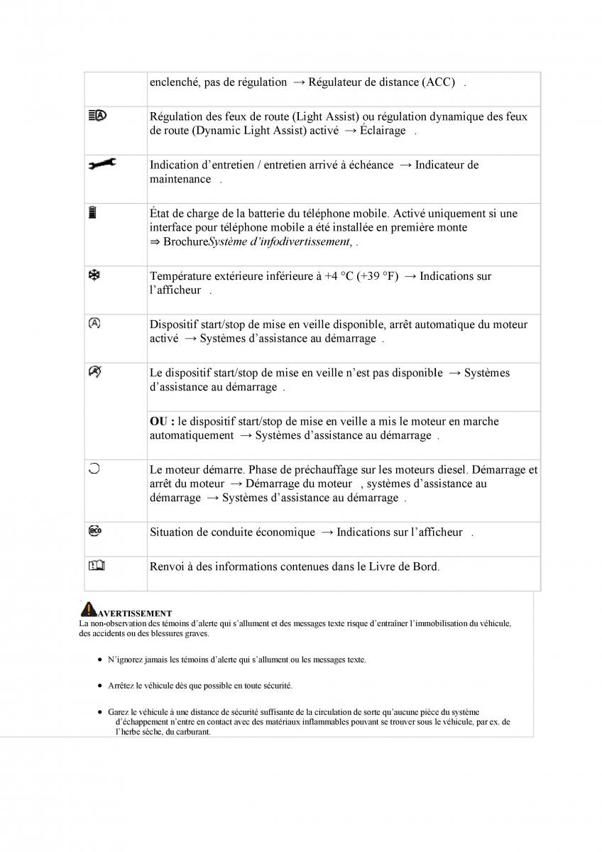 VW Tiguan II 2 manuel du proprietaire / page 23