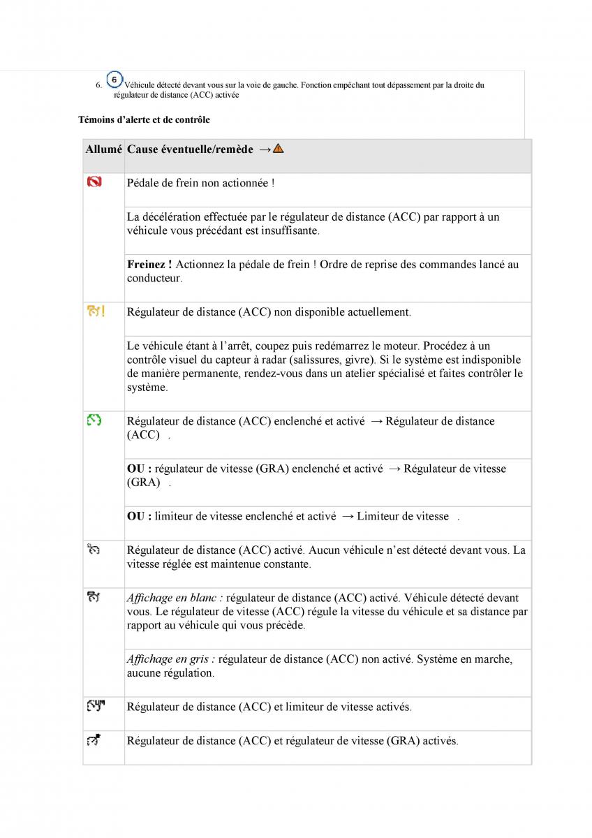 VW Tiguan II 2 manuel du proprietaire / page 358