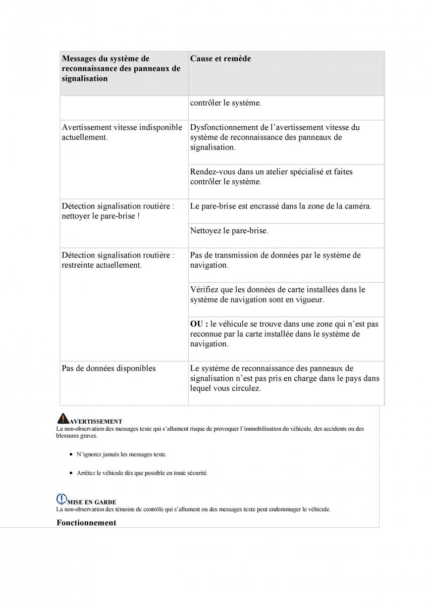 VW Tiguan II 2 manuel du proprietaire / page 397