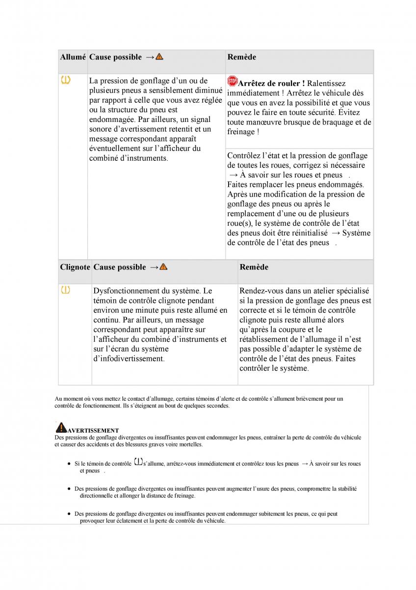 VW Tiguan II 2 manuel du proprietaire / page 486