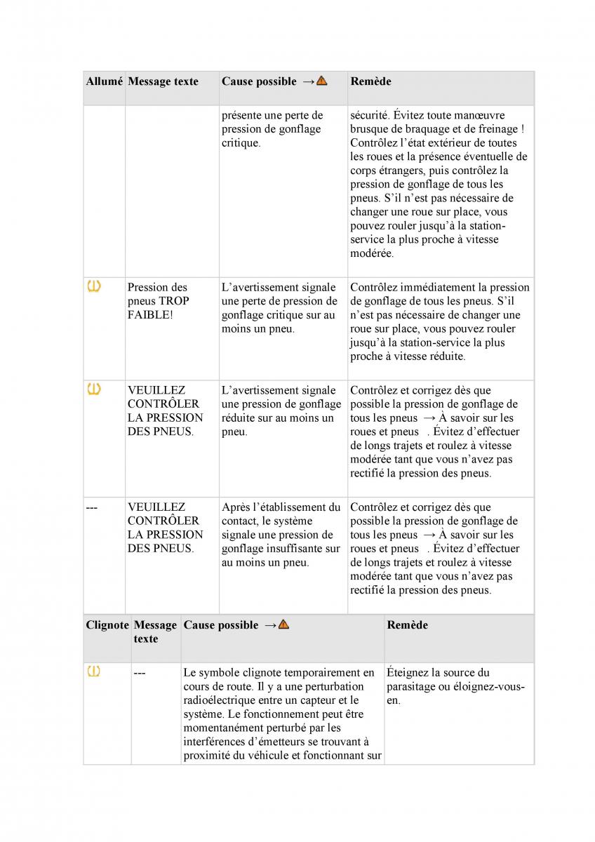 VW Tiguan II 2 manuel du proprietaire / page 488