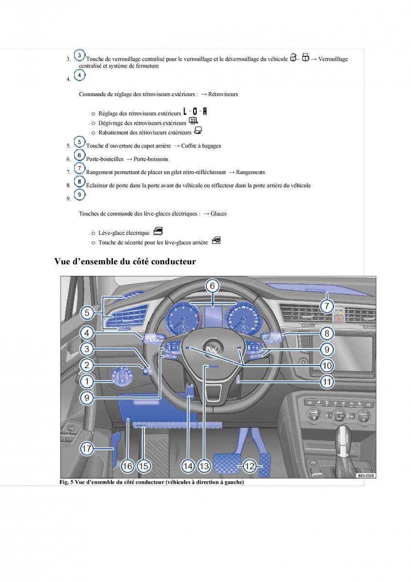 VW Tiguan II 2 manuel du proprietaire / page 8